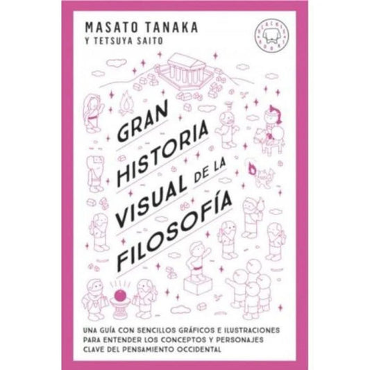 Gran Historia Visual De La Filosofía