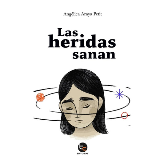 Heridas Sanans