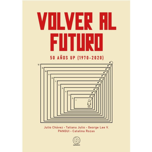 Volver al futuro